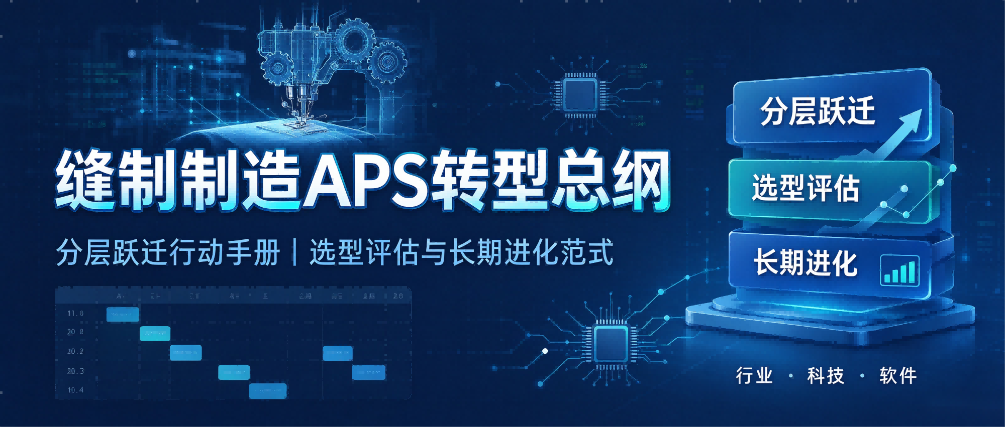 第10篇：缝制APS转型.png